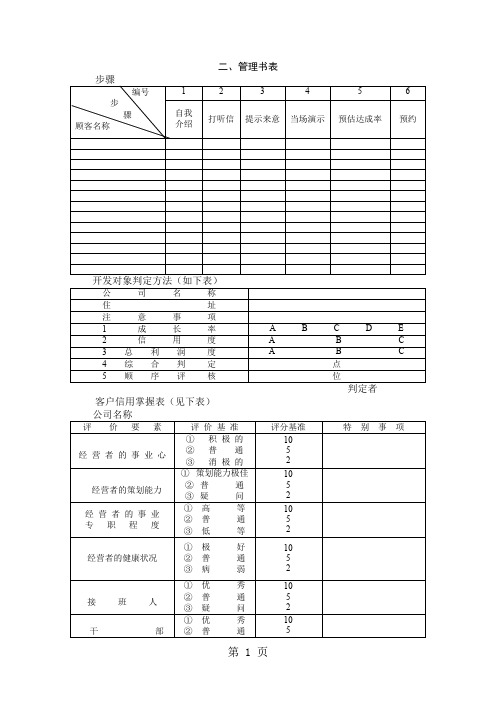 销售管理表格[资料]共8页文档