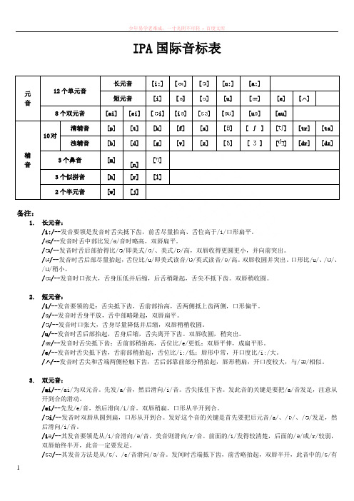 ipa国际音标发音规则及英美式音标对比