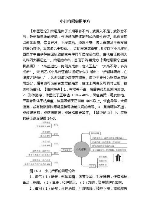 小儿疳积实用单方