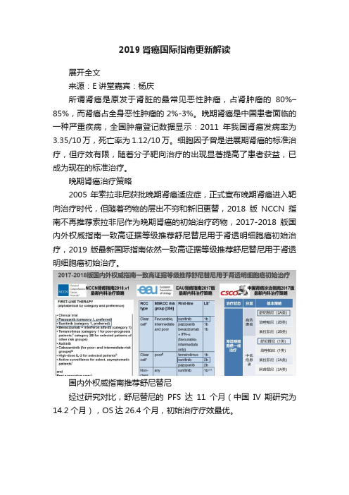 2019肾癌国际指南更新解读