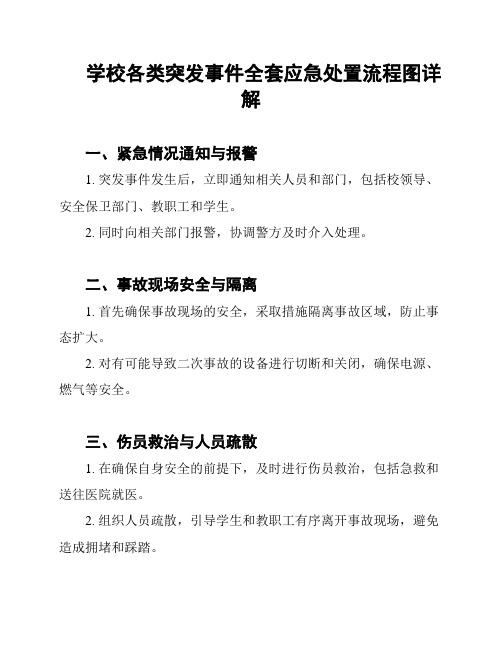 学校各类突发事件全套应急处置流程图详解