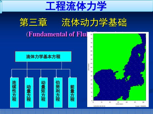 工程流体力学 第3章 流体运动基本概念和基本方程