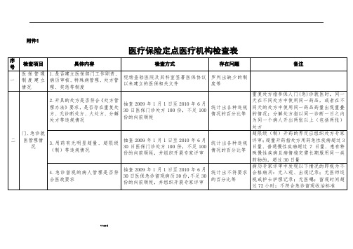 医疗保险定点医疗机构检查表