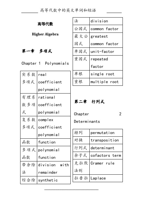 高等代数中的英文单词和短语