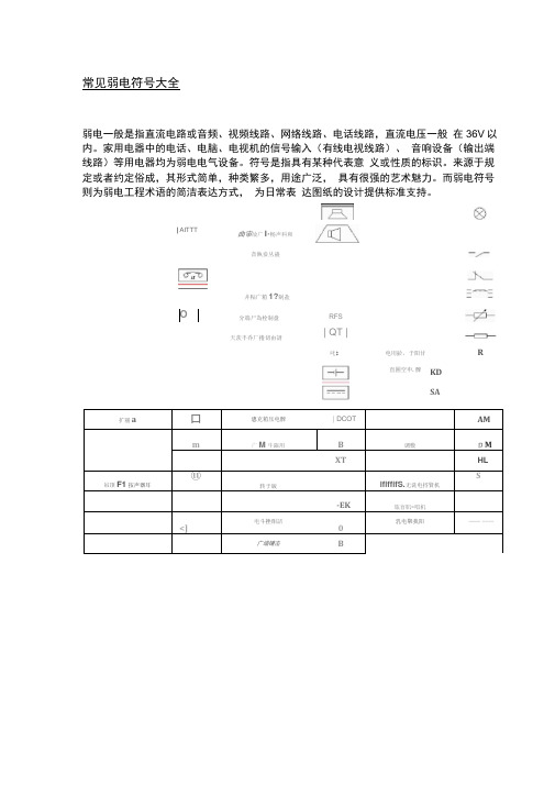 常见弱电符号大全