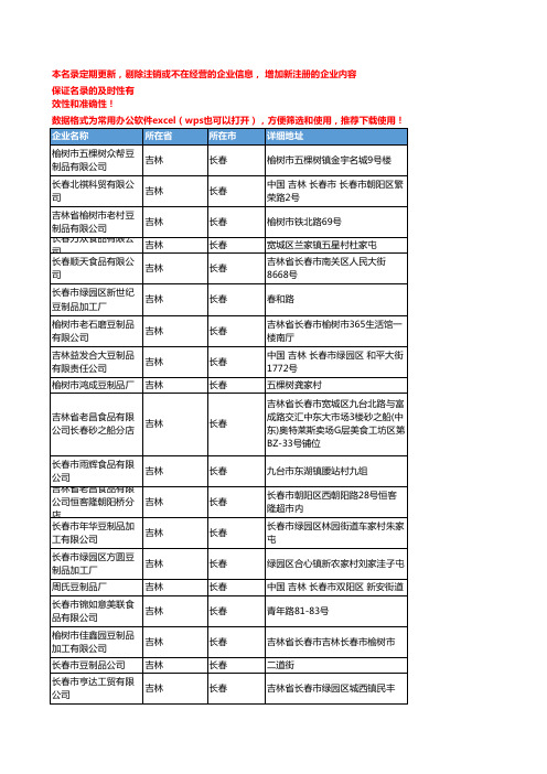 2020新版吉林长春豆制品企业公司名录名单黄页联系方式大全52家