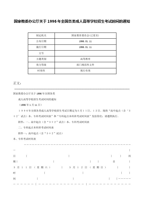 国家教委办公厅关于1996年全国各类成人高等学校招生考试时间的通知-