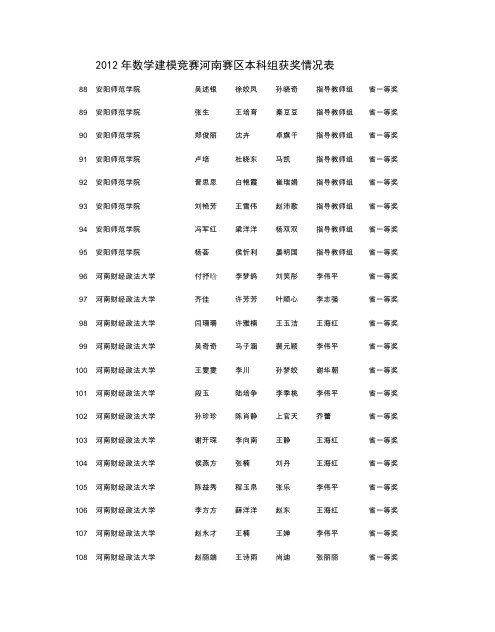 数学建模2012河南成绩