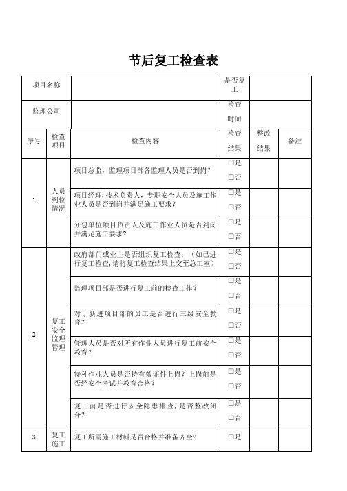 节后复工检查表