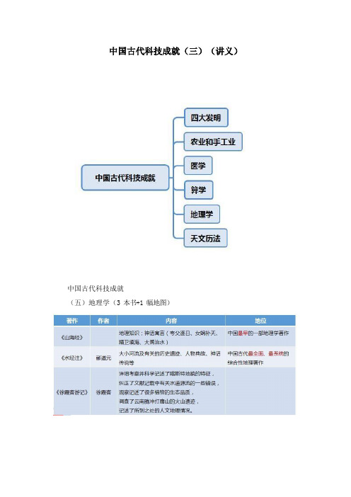 【幼儿教资】中国古代科技成就(三)(讲义+笔记)