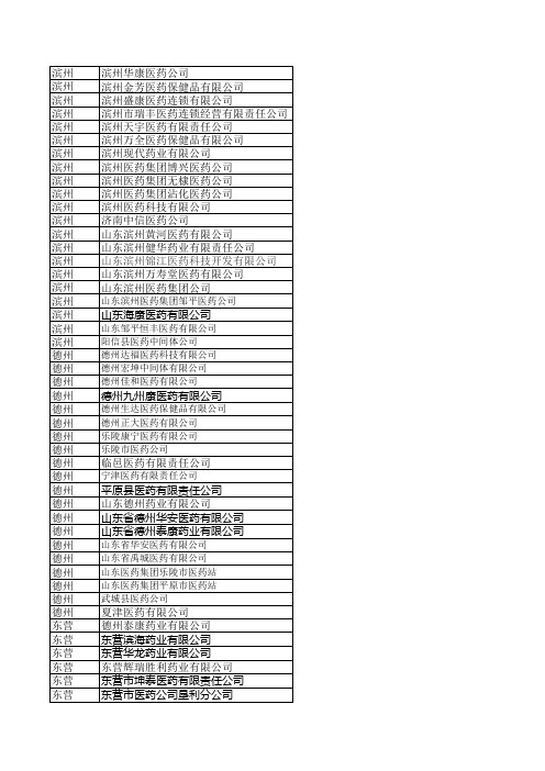 山东省医药公司配送单位一览表