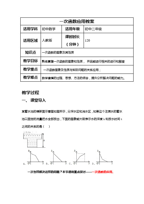 人教版八年级数学下册第15讲 一次函数的应用_教案讲义及练习