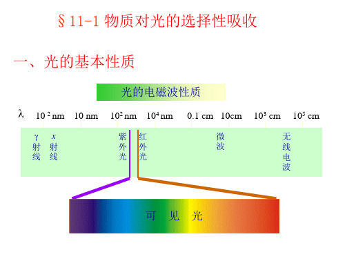 物质对光的选择性吸收