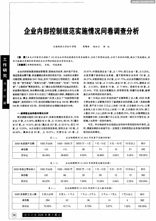 企业内部控制规范实施情况问卷调查分析