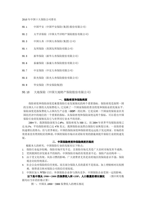 中国保险排名及保险深度和保险密度的分析