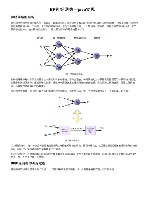 BP神经网络—java实现