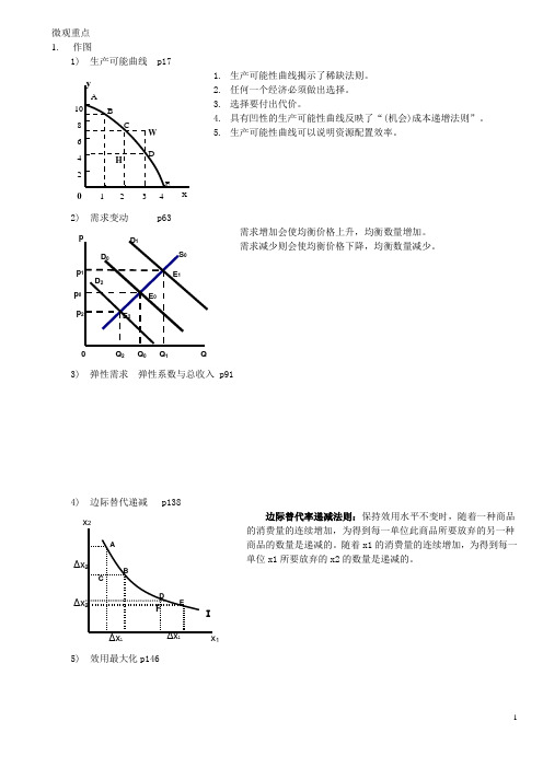 西经重点