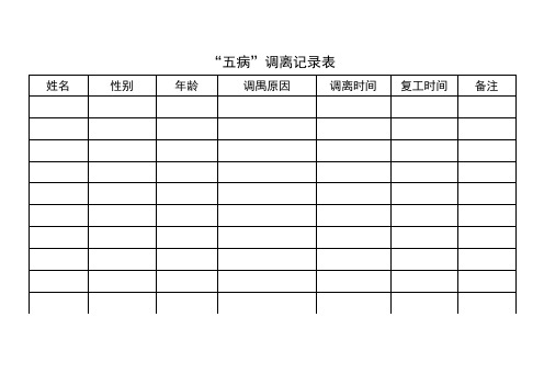 最新五病调离记录表