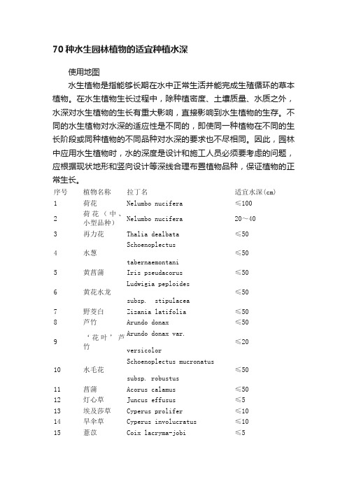 70种水生园林植物的适宜种植水深