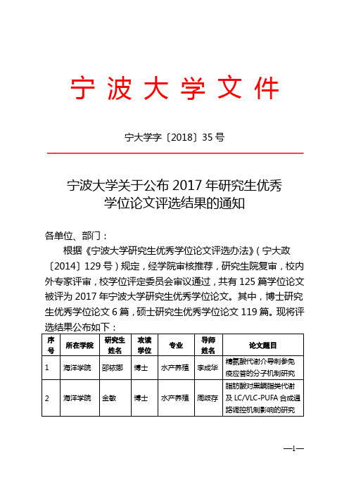 宁波大学研究生优秀学位论文硕士