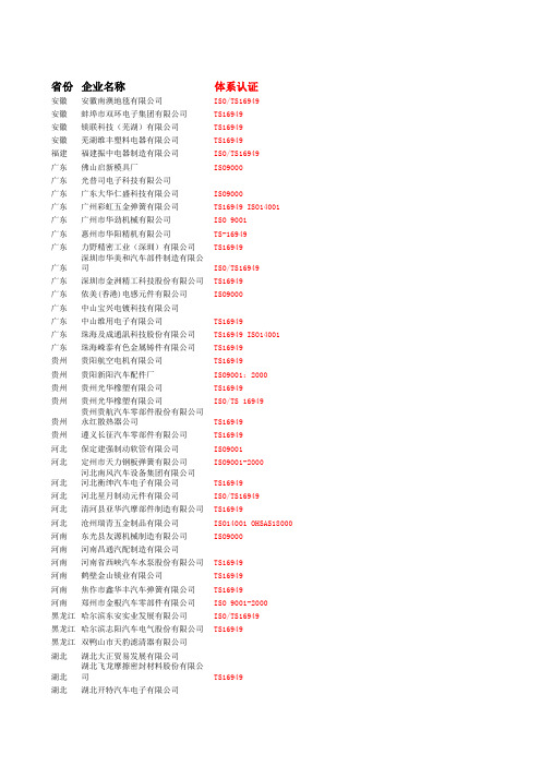 全国汽车零部件供应商通讯录