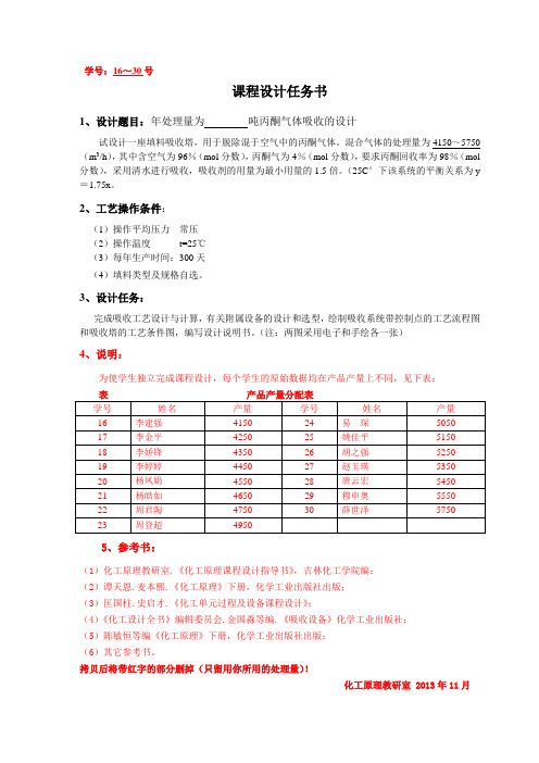 年处理量为---吨丙酮气体吸收的设计