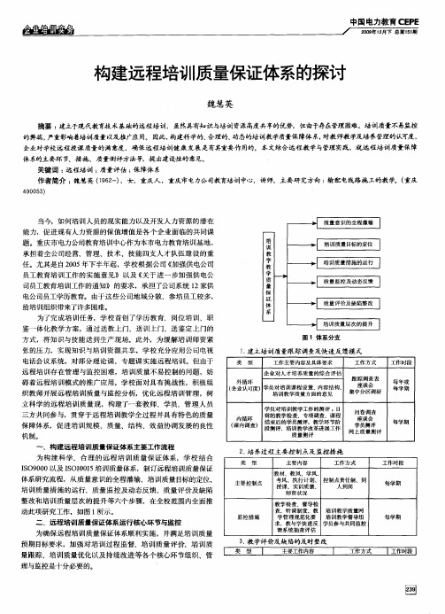 构建远程培训质量保证体系的探讨