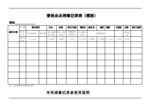 餐饮企业消毒记录表模版