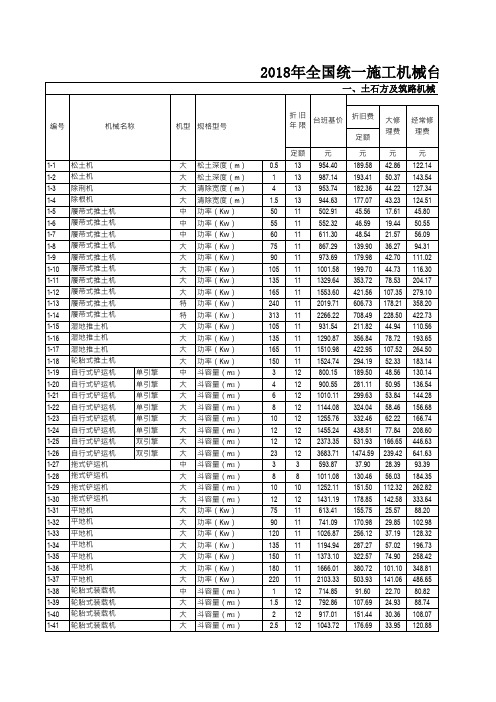 2018年全国统一施工机械台班费用定额