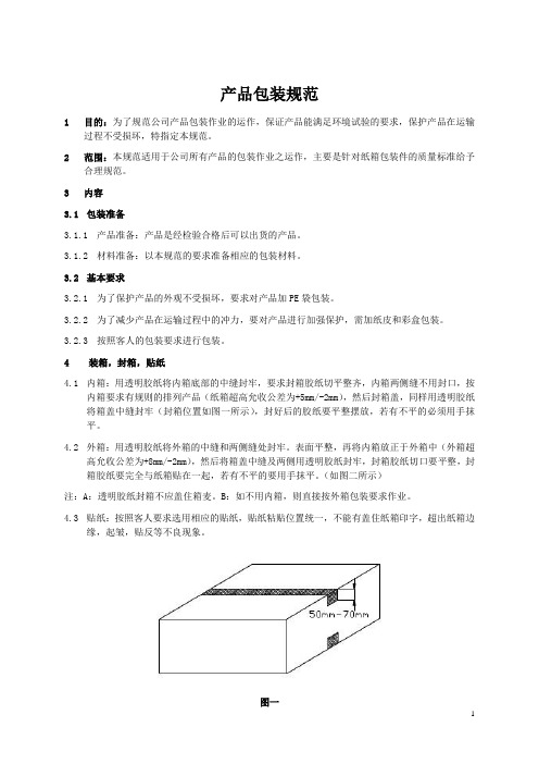 产品包装要求