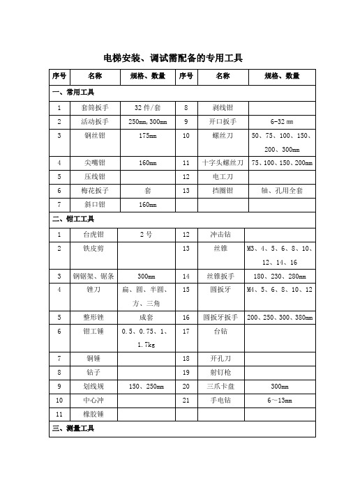 电梯安装、调试需配备的专用工具