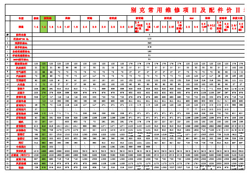 别克常用配件价目表