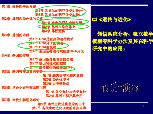 必修模块2-假说演绎法的教学公开课一等奖课件省赛课获奖课件