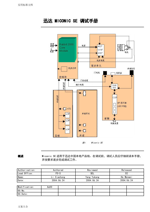 迅达MICONICSE调试手册簿