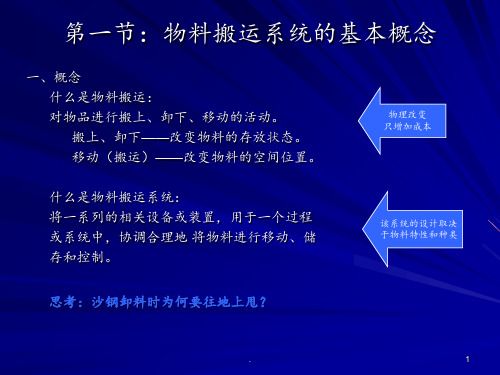 搬场公司物料搬运系统设计PPT课件