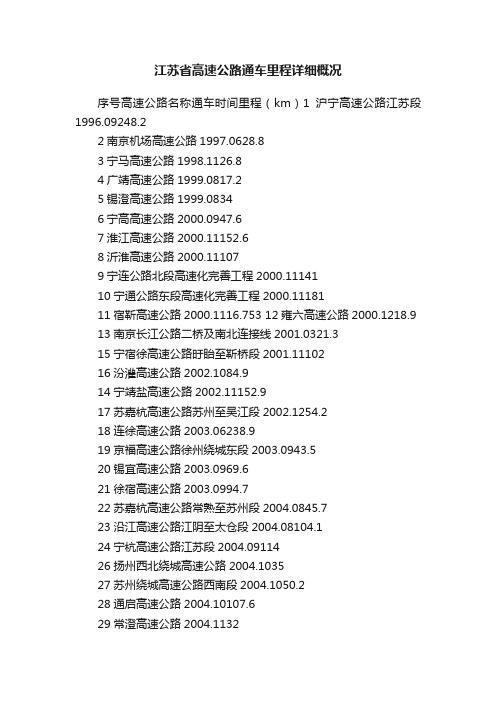 江苏省高速公路通车里程详细概况