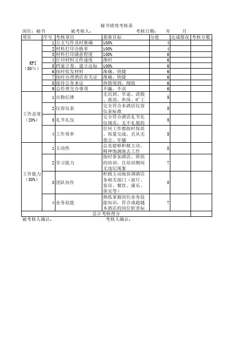 秘书绩效考核表