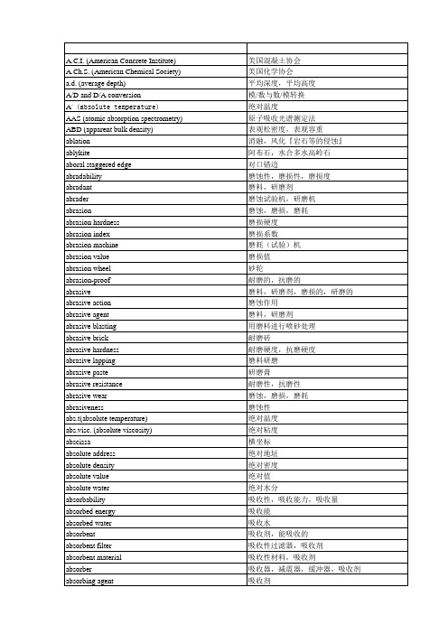 水泥行业专业英语