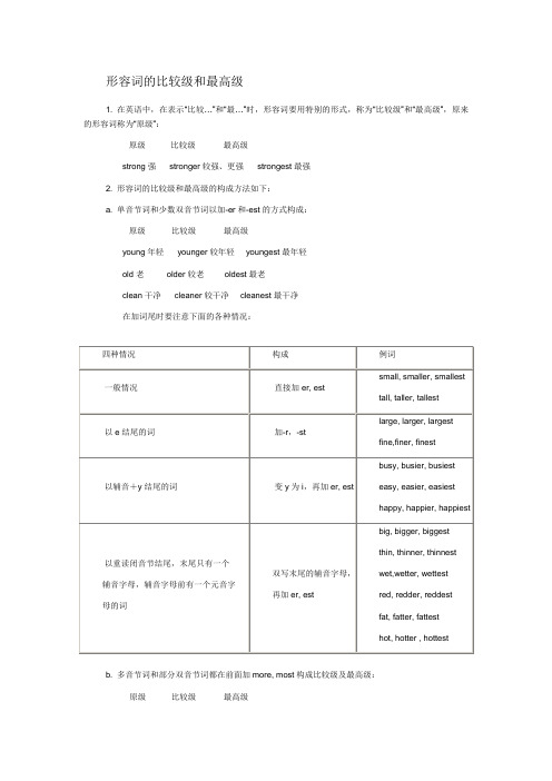 形容词的比较级和最高级