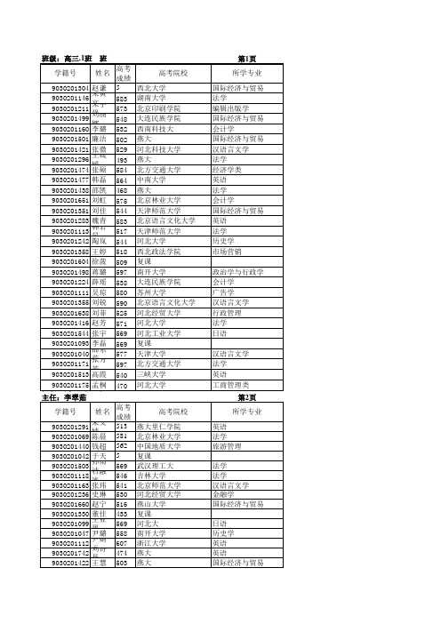 02-11高考录取情况