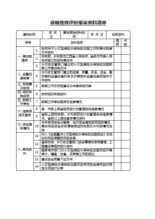 绩效评价资料清单