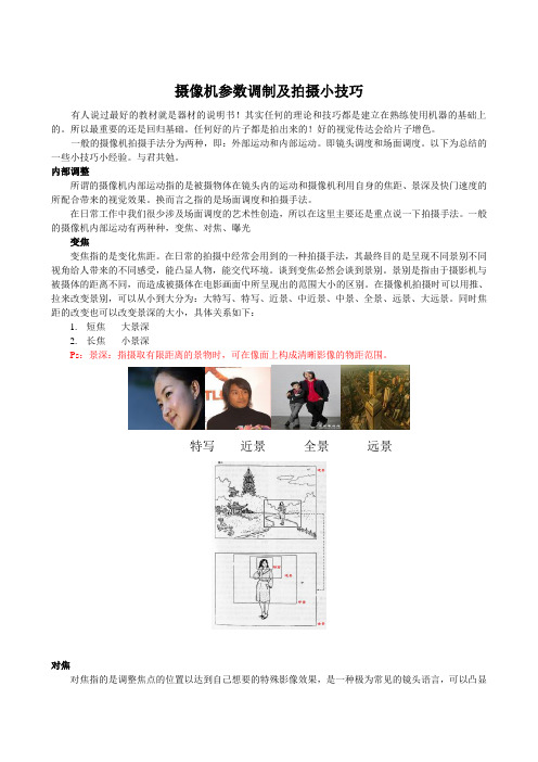 摄像机参数调制及小技巧