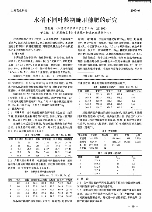 水稻不同叶龄期施用穗肥的研究