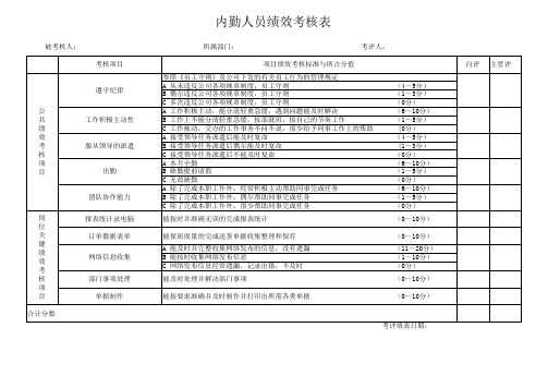 内勤人员绩效考核表