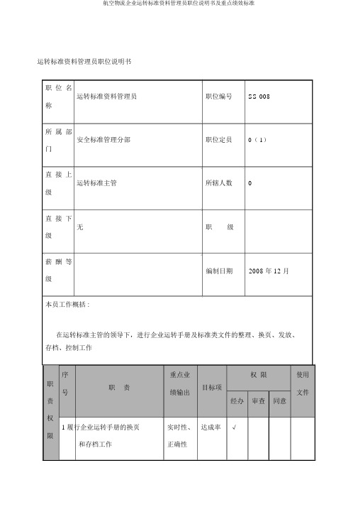 航空物流公司运行标准资料管理员职位说明书及关键绩效标准