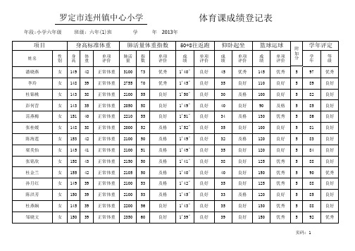 六班级学生体质健康测试记录表(低年段女)