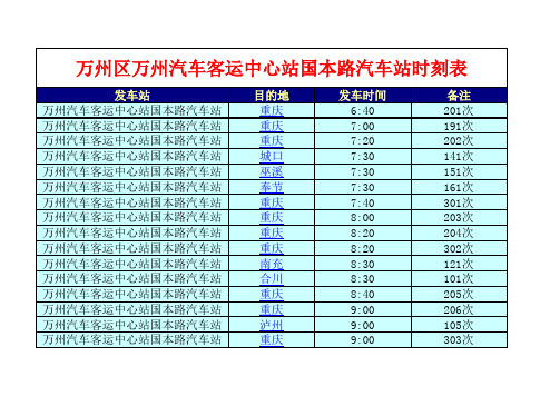 万州区万州汽车客运中心站国本路汽车站时刻表