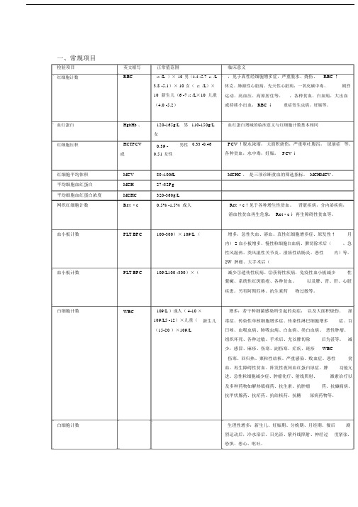 各种实验室检查的正常值和临床意义.doc