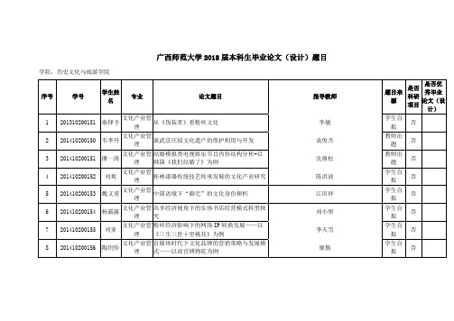 广西师范大学2018届本科生毕业论文设计题目