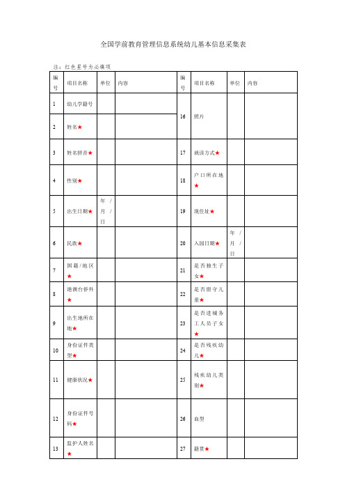 幼儿基本信息采集表